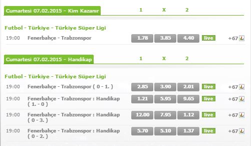Bets10 Fenerbahce-Trabzonspor Bahis Oranlari